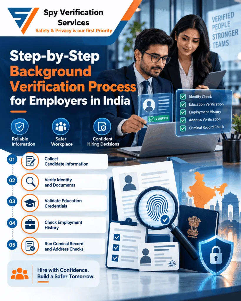 Background Check Process in India Guide - Spy Verification Services